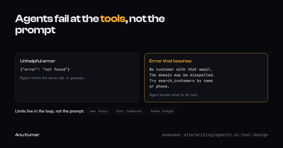 An unhelpful tool error, {"error": "not found"}, next to an error that tells the agent what to try next, plus limits enforced in the loop: max steps, tool timeouts, token budget.